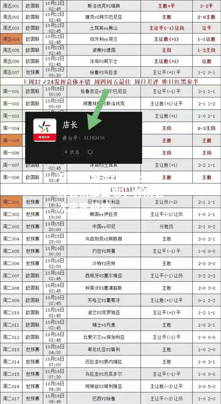 欧国联比赛胜者榜单公布，各队名次牢牢相接